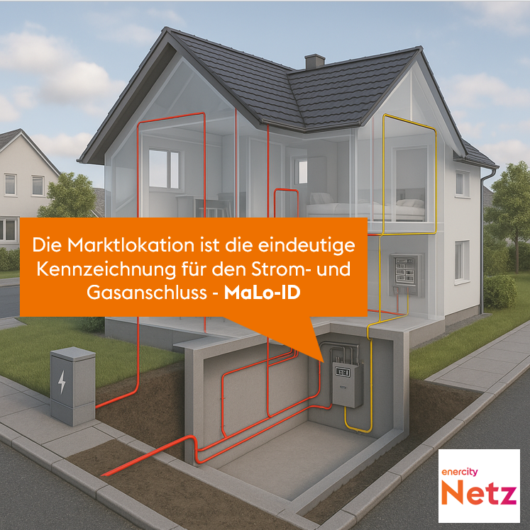 MaLo-ID Marktlokation Malo enercity Netz