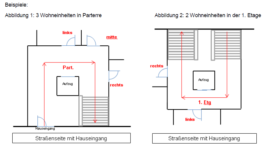 ZählerzuordnungGas1.png