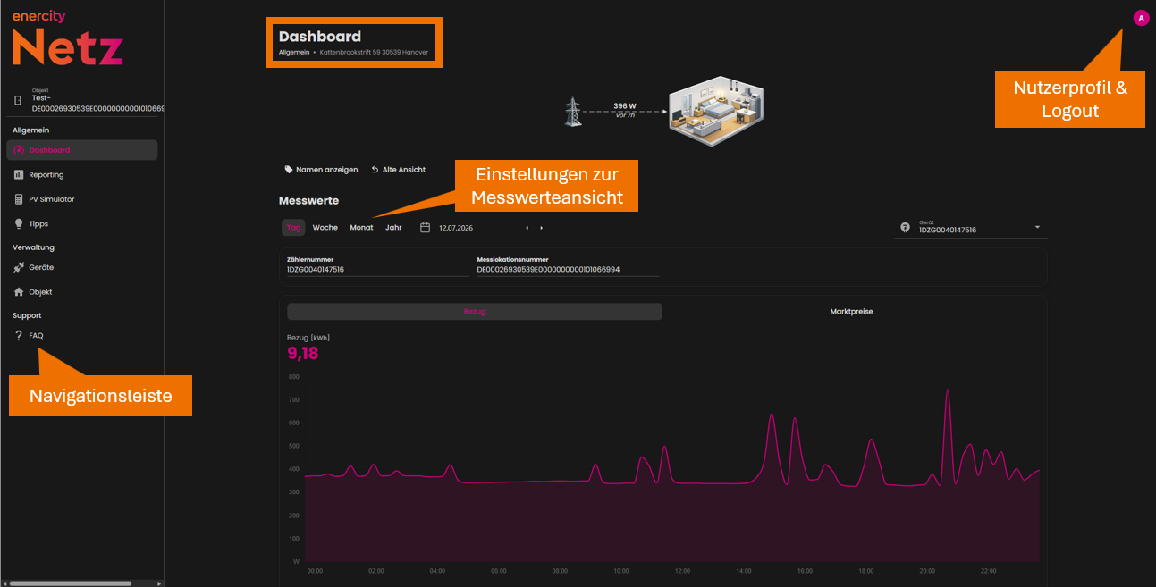 Messwertportal_Dashboard2.png