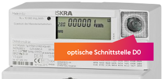 Optische Schnittstelle D0.png