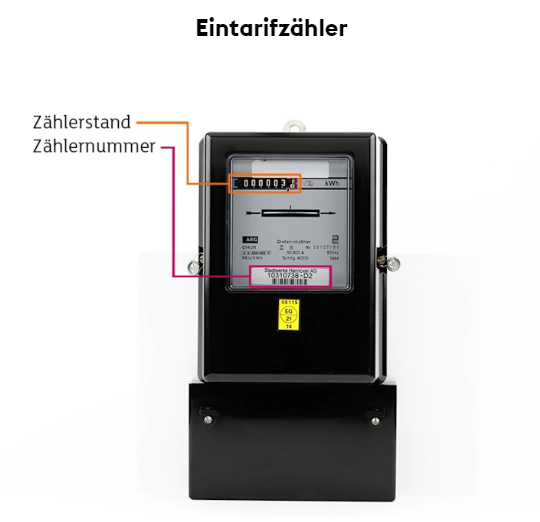 Eintarifzähler.png