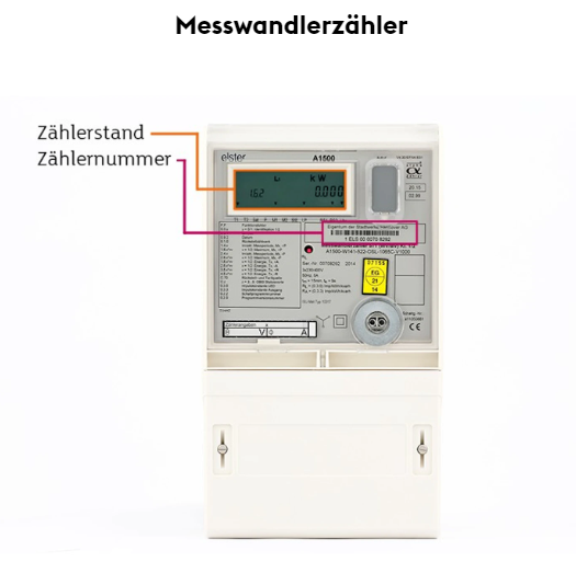 Messwandelzähler.png