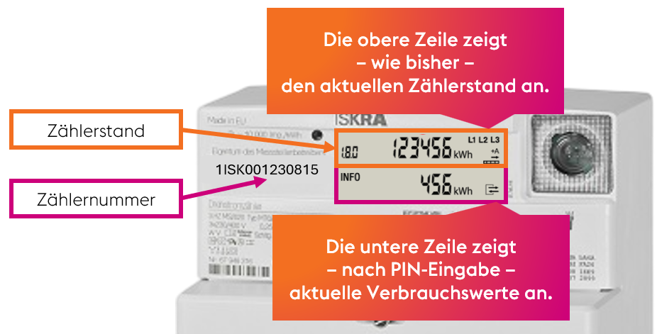 ZStand_Nummer_ISKRA.png